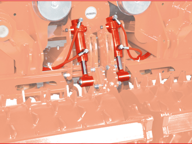 Ρύθμιση υδραυλικού κυλίνδρου