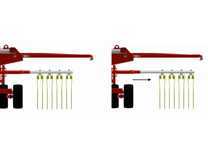 Τηλεσκοπικοί σωλήνες trilobar για 2 πλάτη εργασίας