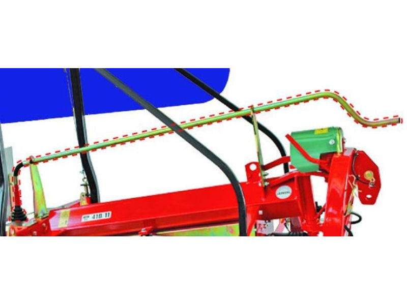 Ρύθμιση βάθους βιδών